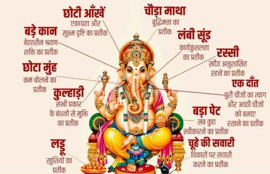 Shendur Lal Chadhayo lyrics with meaning - Ganesh Aaarti