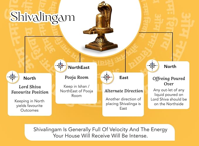 100% Pure Brass Shivling for Home Puja